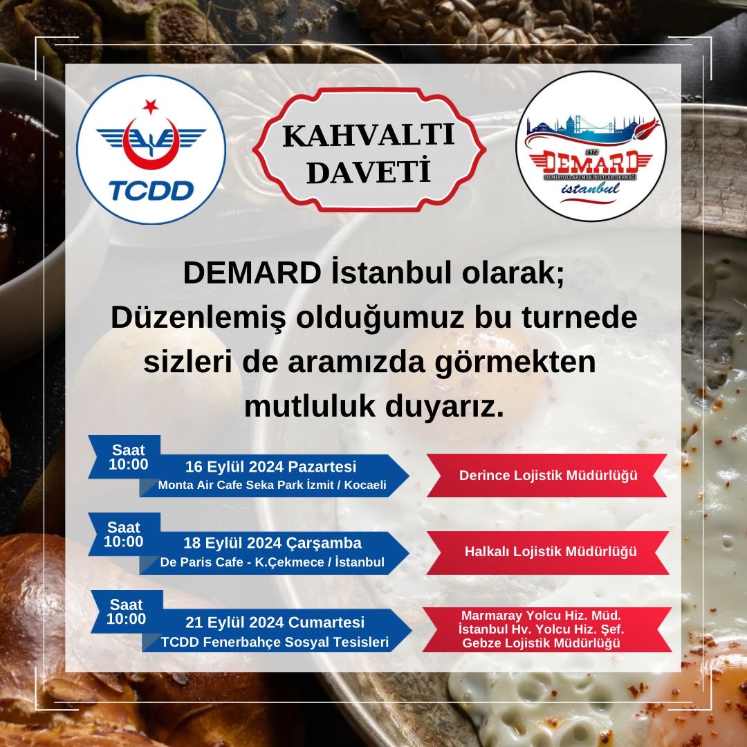 Kahvaltı Organizasyonu